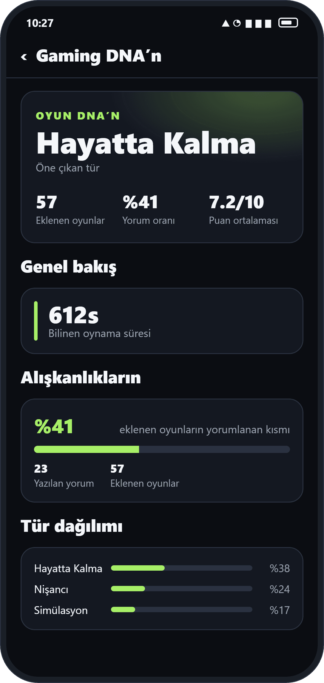 Gaming DNA ekranı