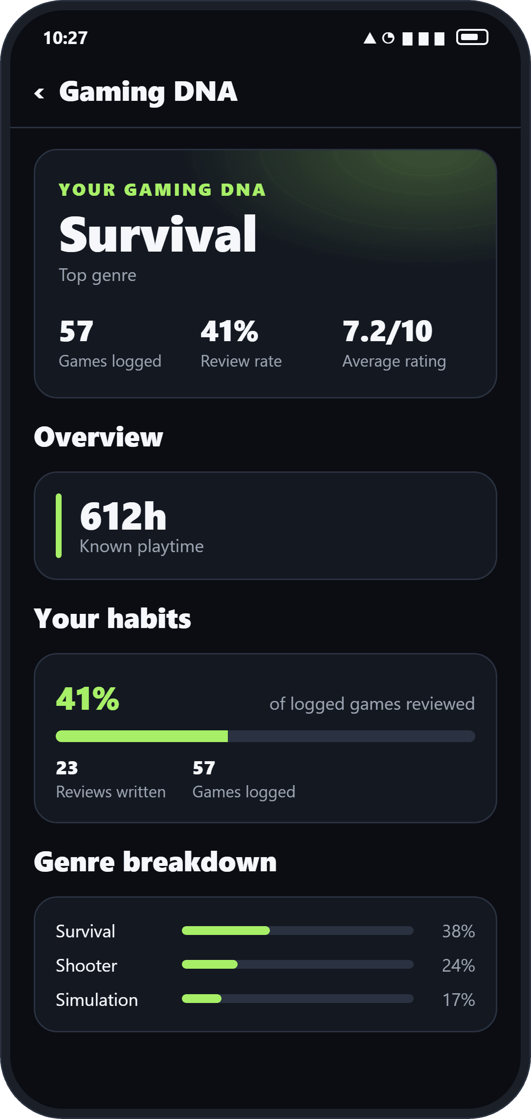 Gaming DNA screen