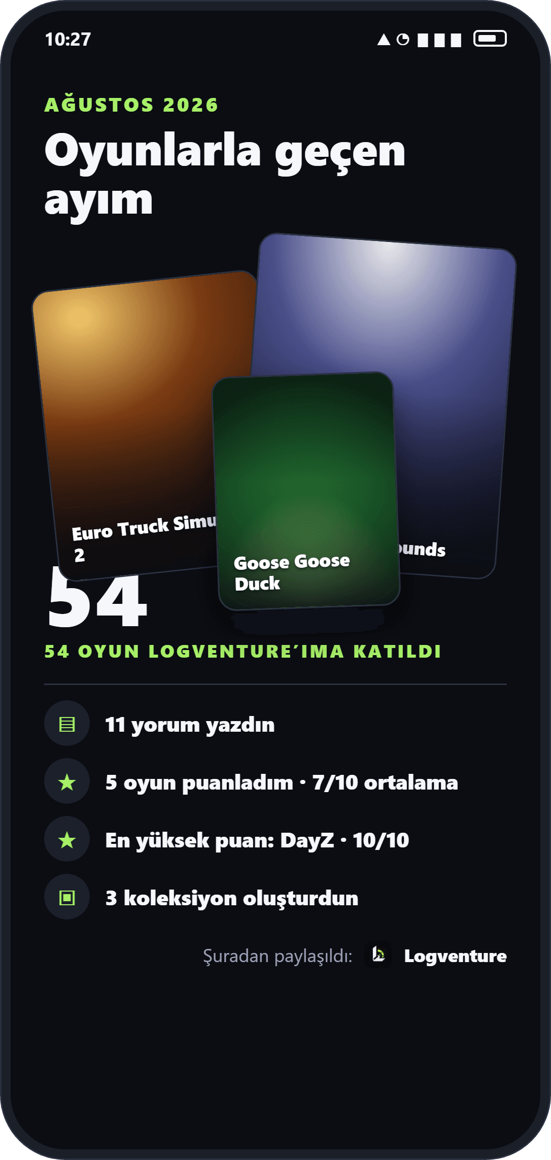 Aylık özet paylaşım kartı